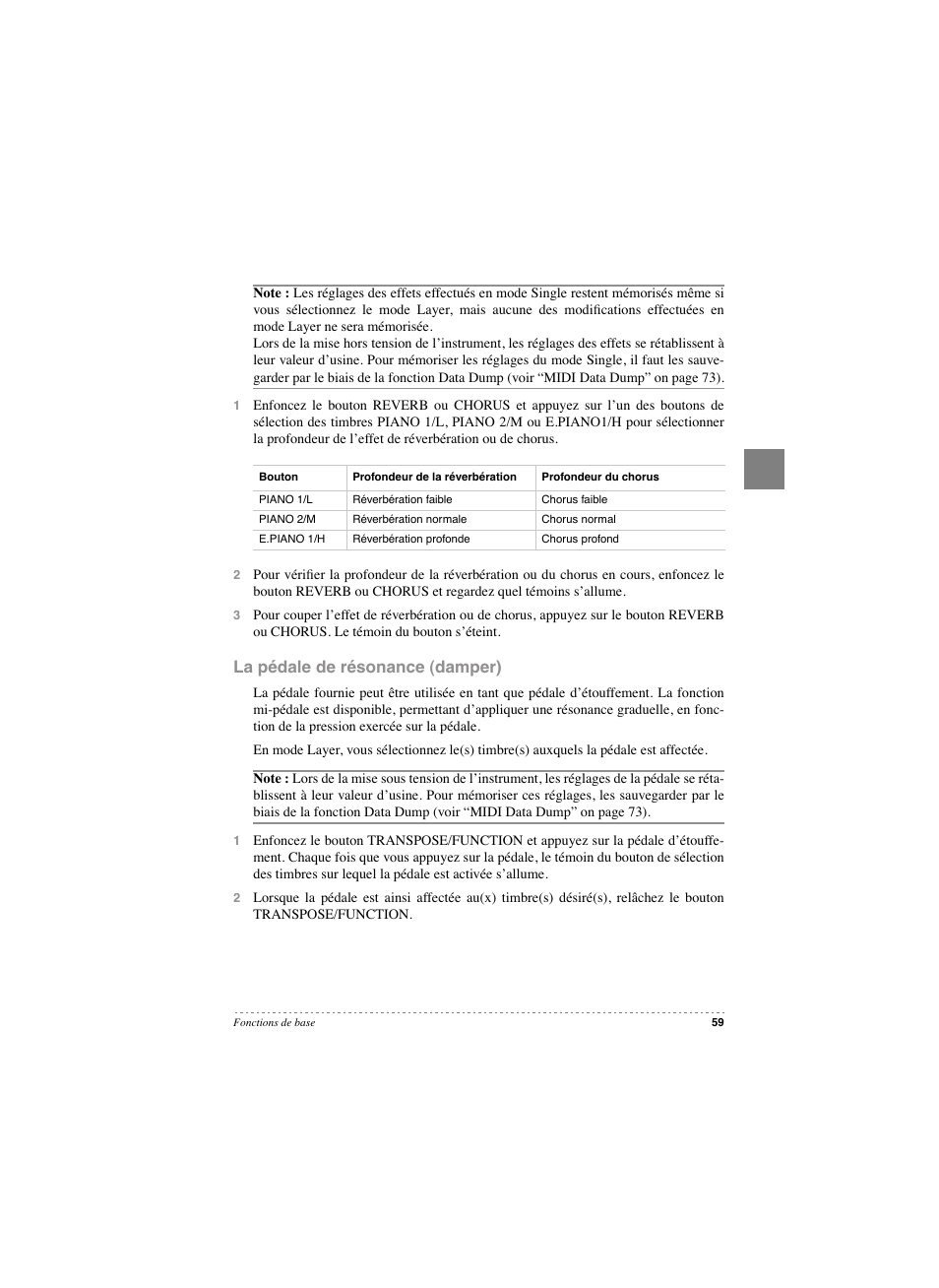 La pédale de résonance (damper) | KORG SP 250 User Manual | Page 61 / 184