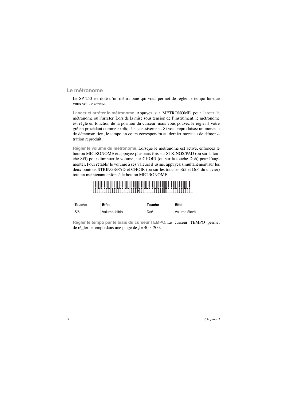 Le métronome | KORG SP 250 User Manual | Page 62 / 184