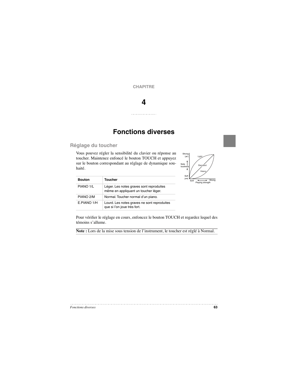 Fonctions diverses, Réglage du toucher, Fonctions diverses réglage du toucher | KORG SP 250 User Manual | Page 65 / 184