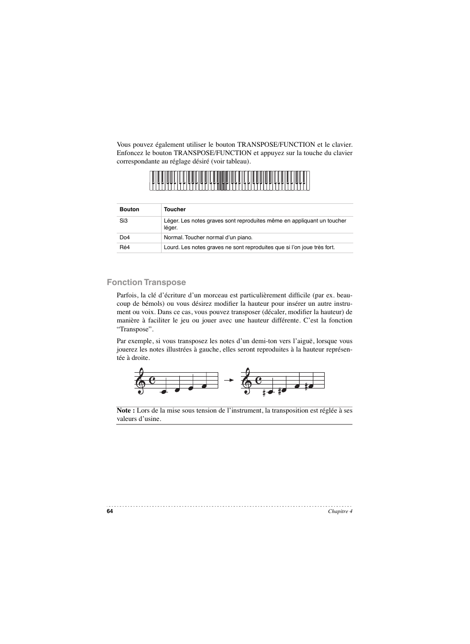 Fonction transpose | KORG SP 250 User Manual | Page 66 / 184