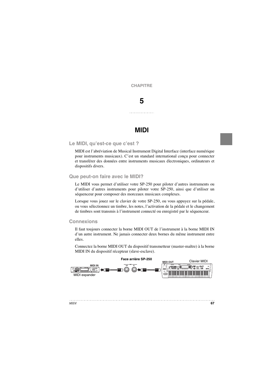 Midi, Le midi, qu’est-ce que c’est, Que peut-on faire avec le midi | Connexions | KORG SP 250 User Manual | Page 69 / 184