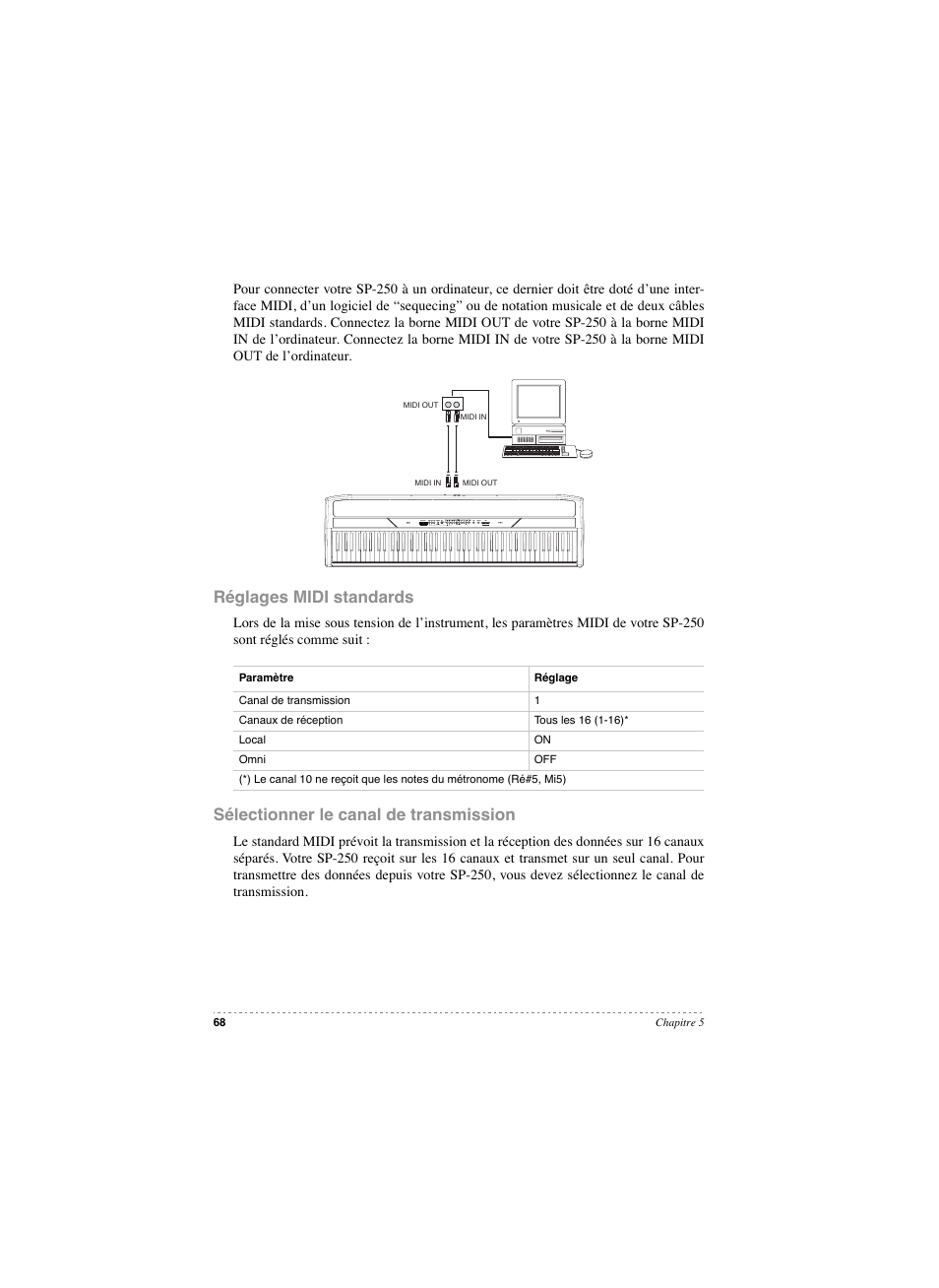 Réglages midi standards, Sélectionner le canal de transmission | KORG SP 250 User Manual | Page 70 / 184