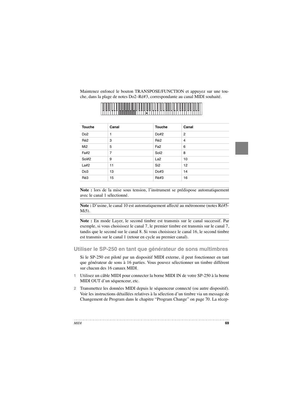 KORG SP 250 User Manual | Page 71 / 184