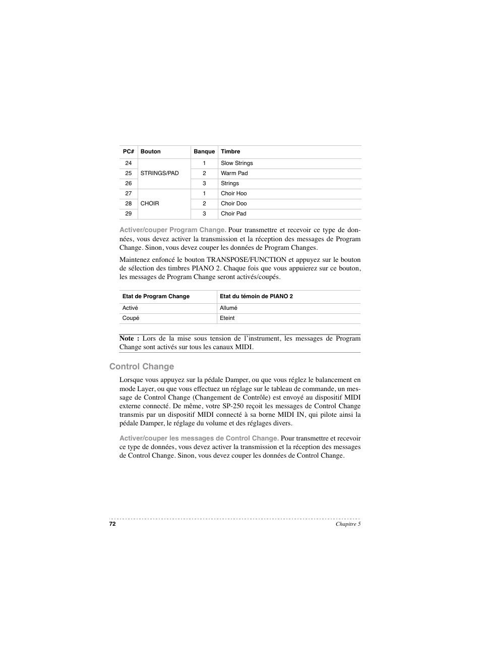 Control change | KORG SP 250 User Manual | Page 74 / 184