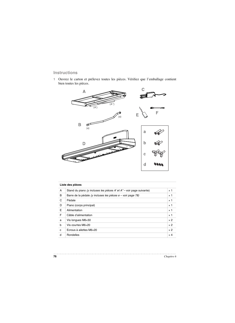 Instructions | KORG SP 250 User Manual | Page 78 / 184