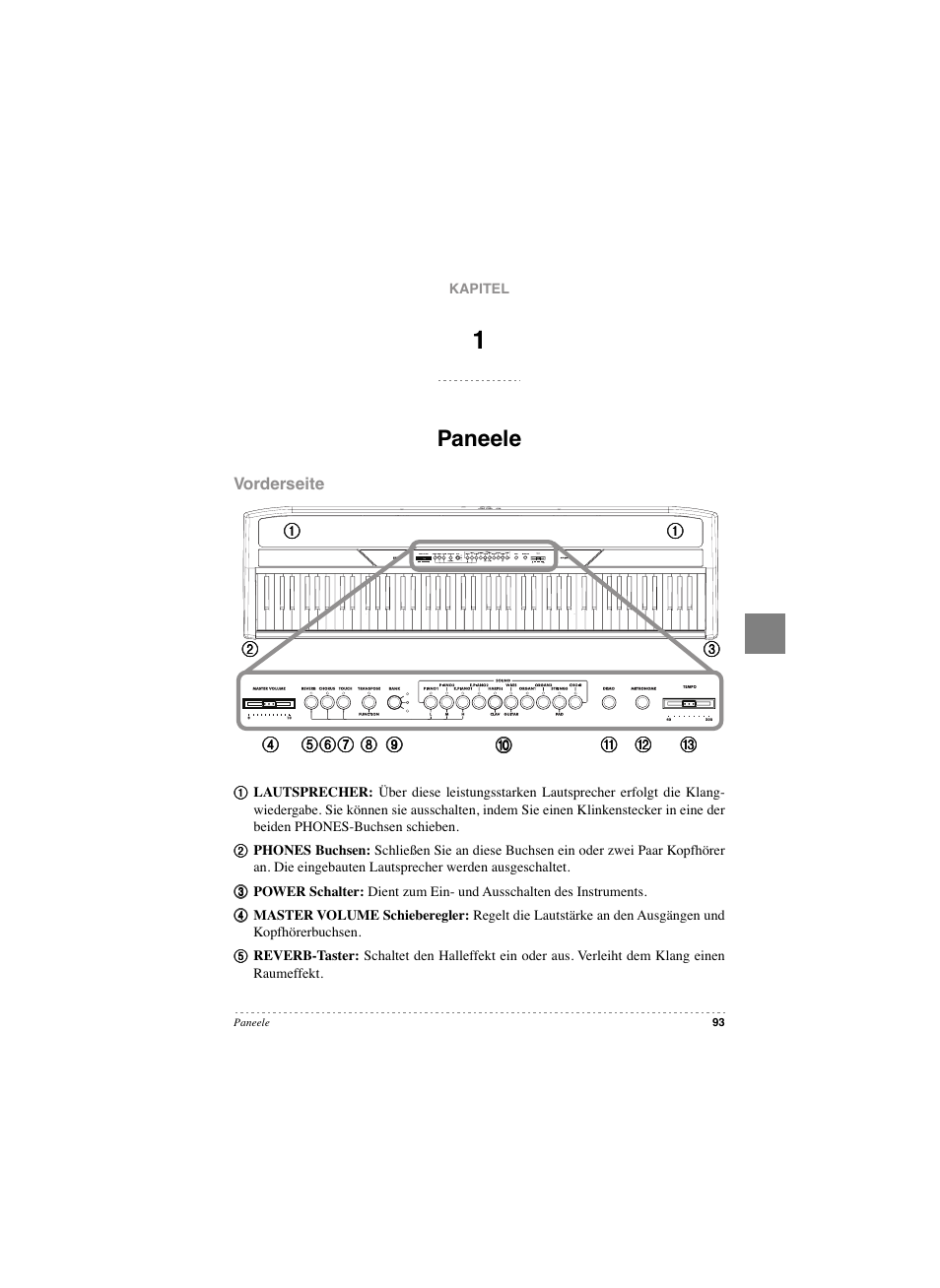 Paneele, Vorderseite, Paneele vorderseite | KORG SP 250 User Manual | Page 95 / 184