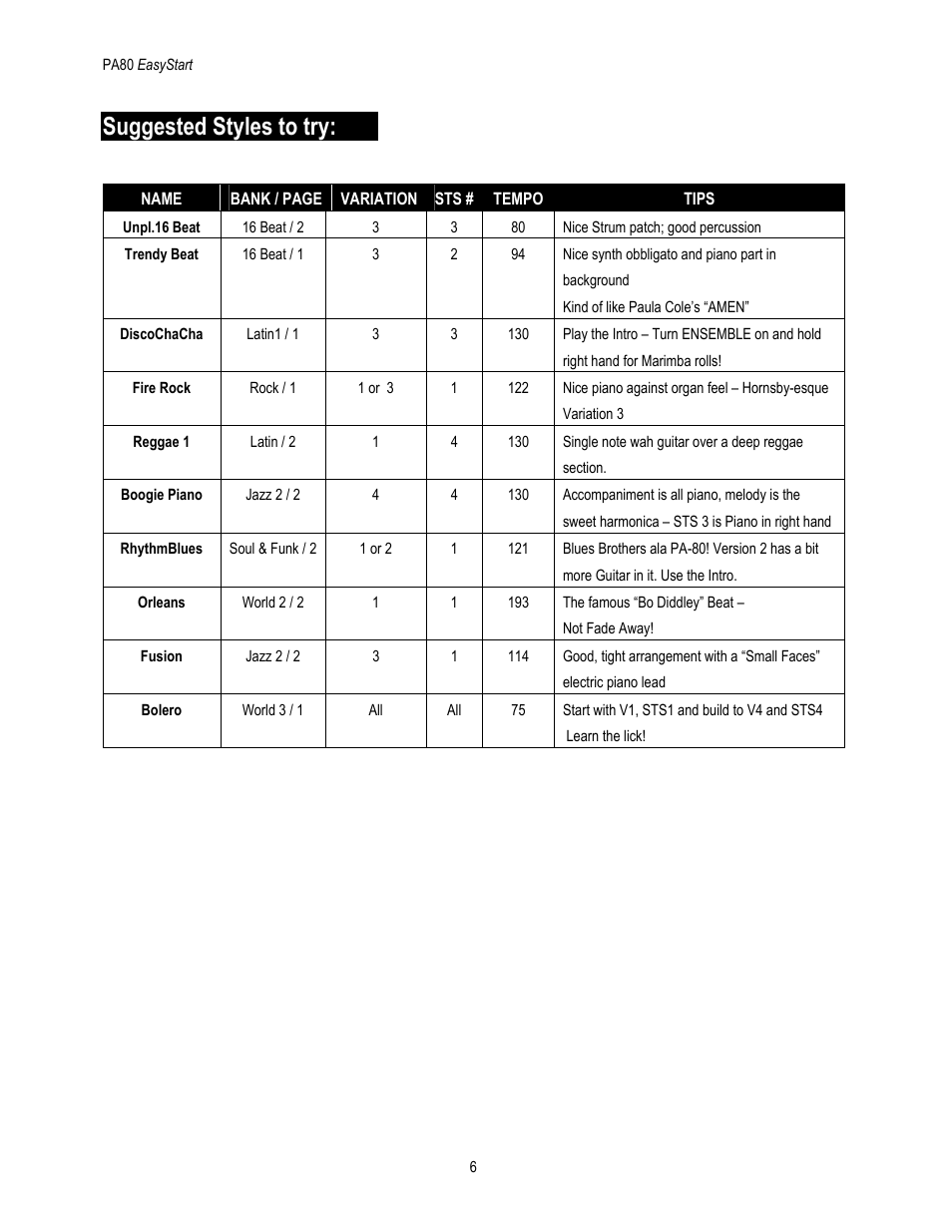 Suggested styles to try | KORG EASY START PA80 User Manual | Page 6 / 6
