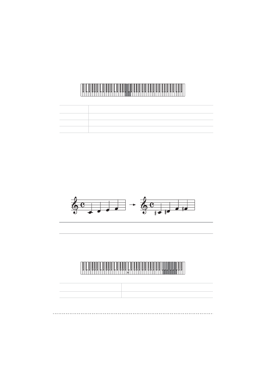 Transponierung | KORG C-320 User Manual | Page 114 / 189