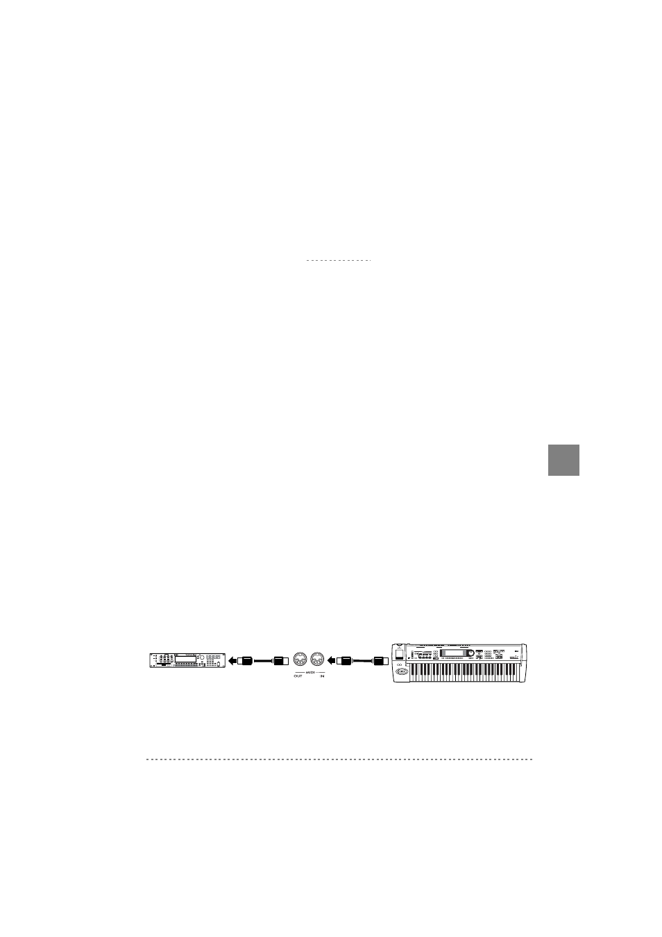 Midi, Was ist midi, Was leistet midi | Anschlüsse, Was ist midi? was leistet midi? anschlüsse | KORG C-320 User Manual | Page 117 / 189