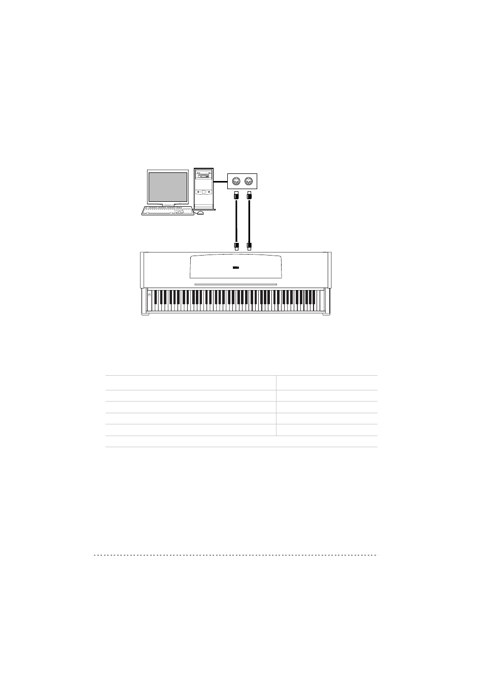 Standard midi einstellungen, Übertragungskanal selektieren | KORG C-320 User Manual | Page 118 / 189