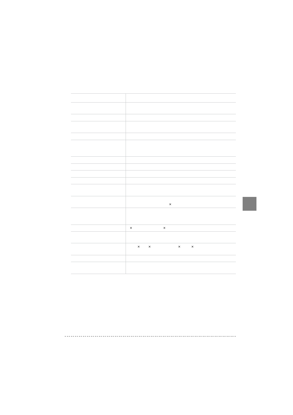 Technische daten | KORG C-320 User Manual | Page 135 / 189