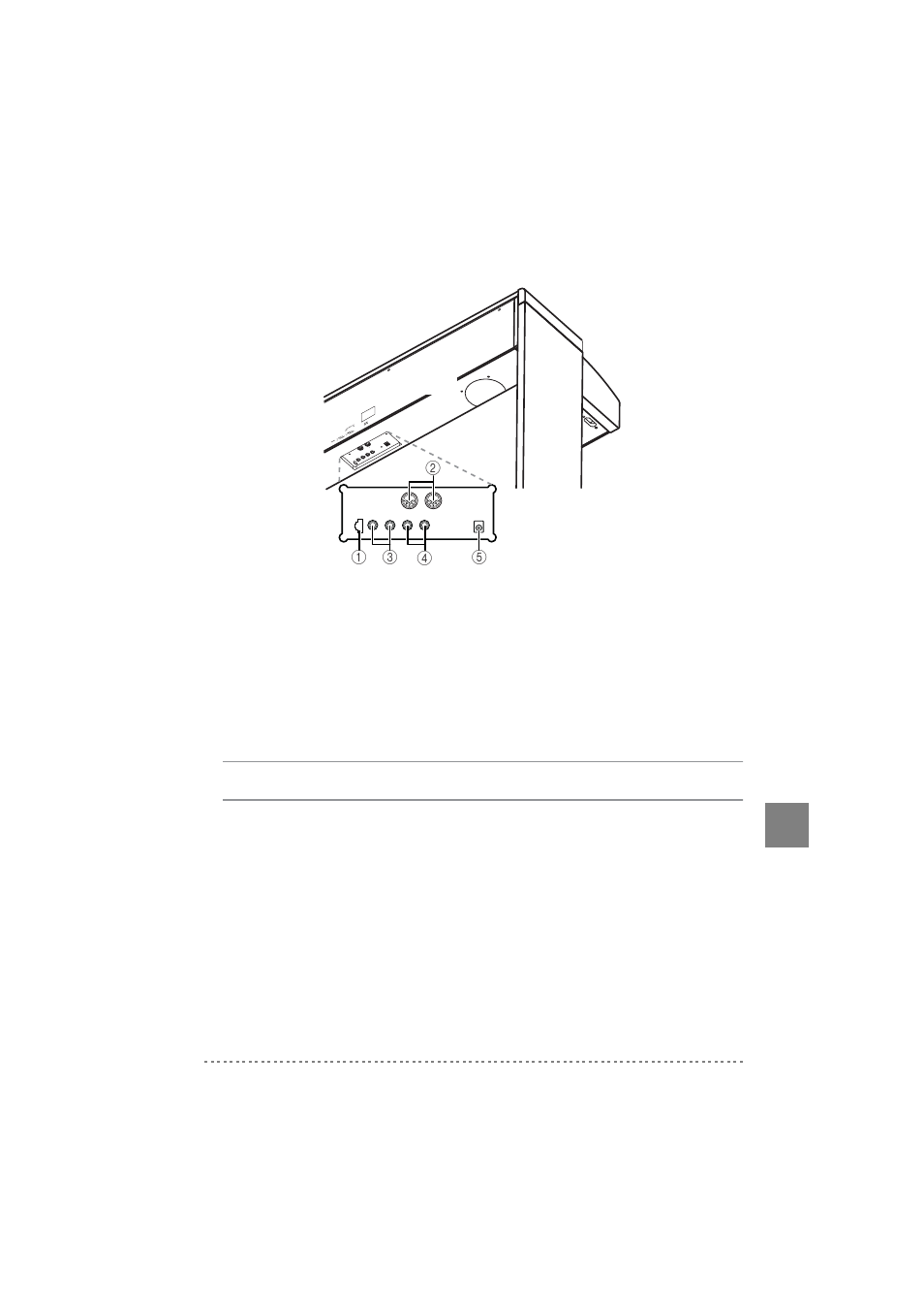 Pannello inferiore | KORG C-320 User Manual | Page 145 / 189