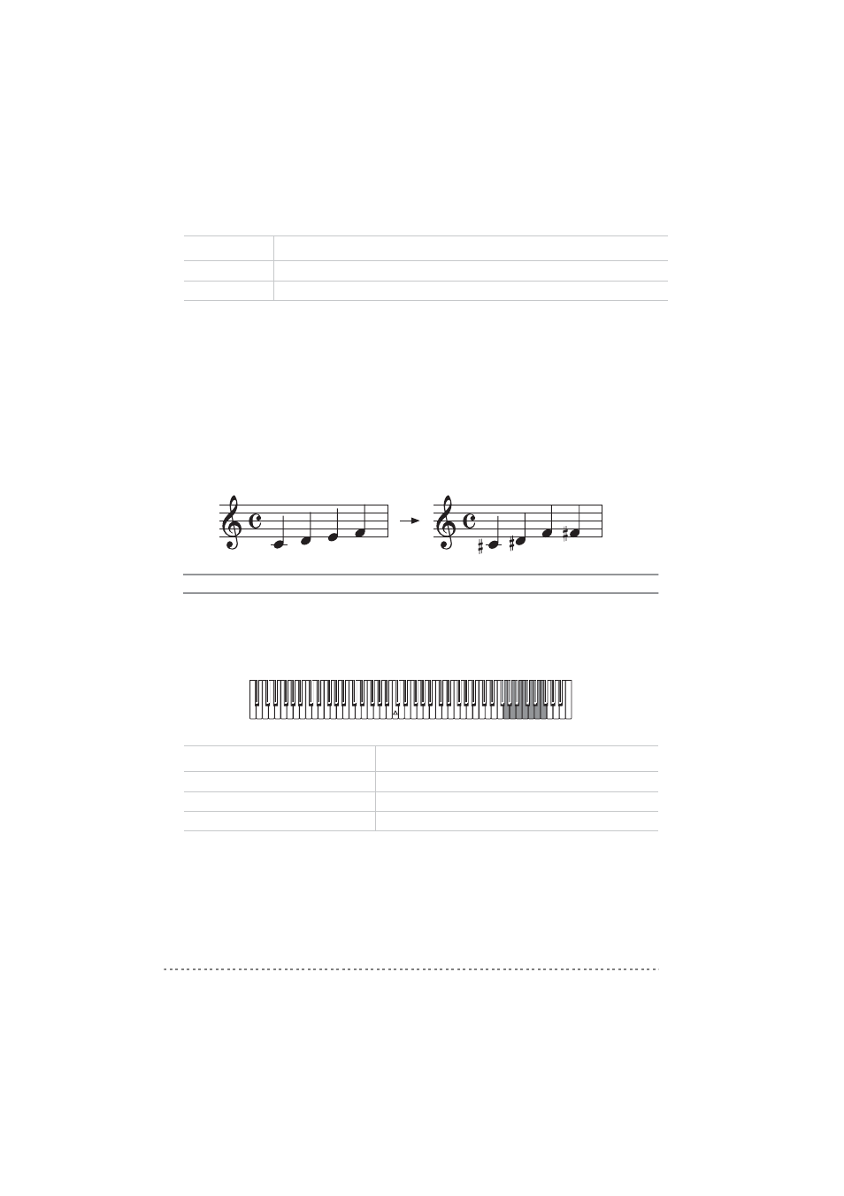 Trasposizione | KORG C-320 User Manual | Page 158 / 189