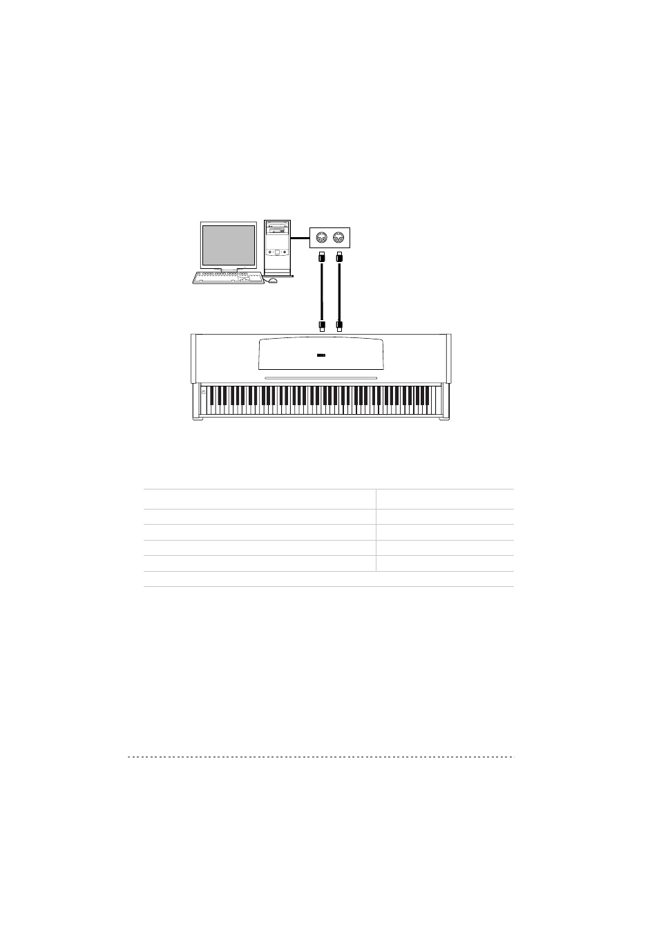 Impostazioni standard del midi, Selezionare il canale di trasmissione | KORG C-320 User Manual | Page 162 / 189