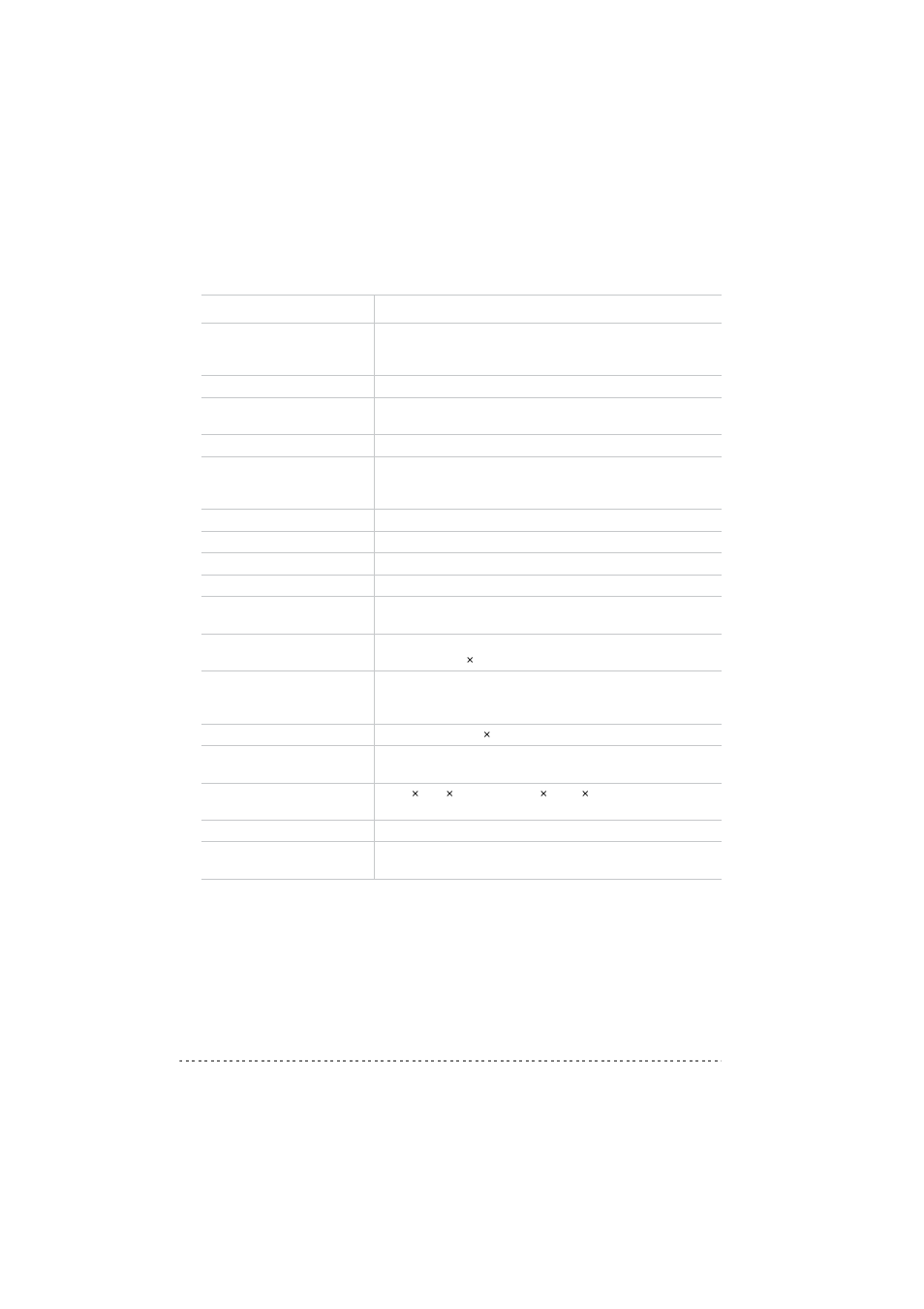 Specifiche tecniche | KORG C-320 User Manual | Page 178 / 189