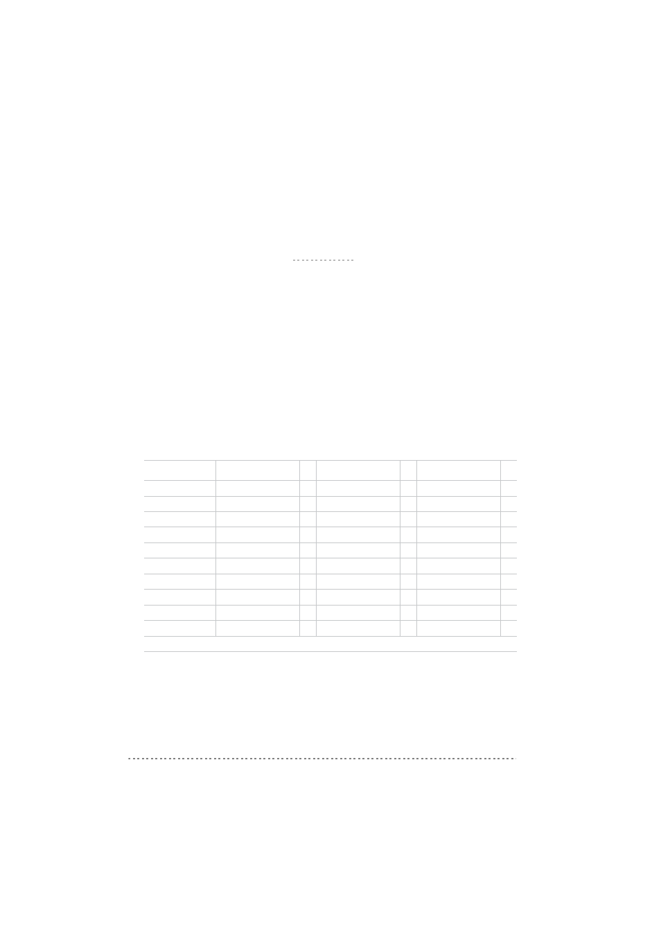 Basic functions, Playing a single sound (single mode), Playing two sounds at the same time (layer mode) | KORG C-320 User Manual | Page 18 / 189