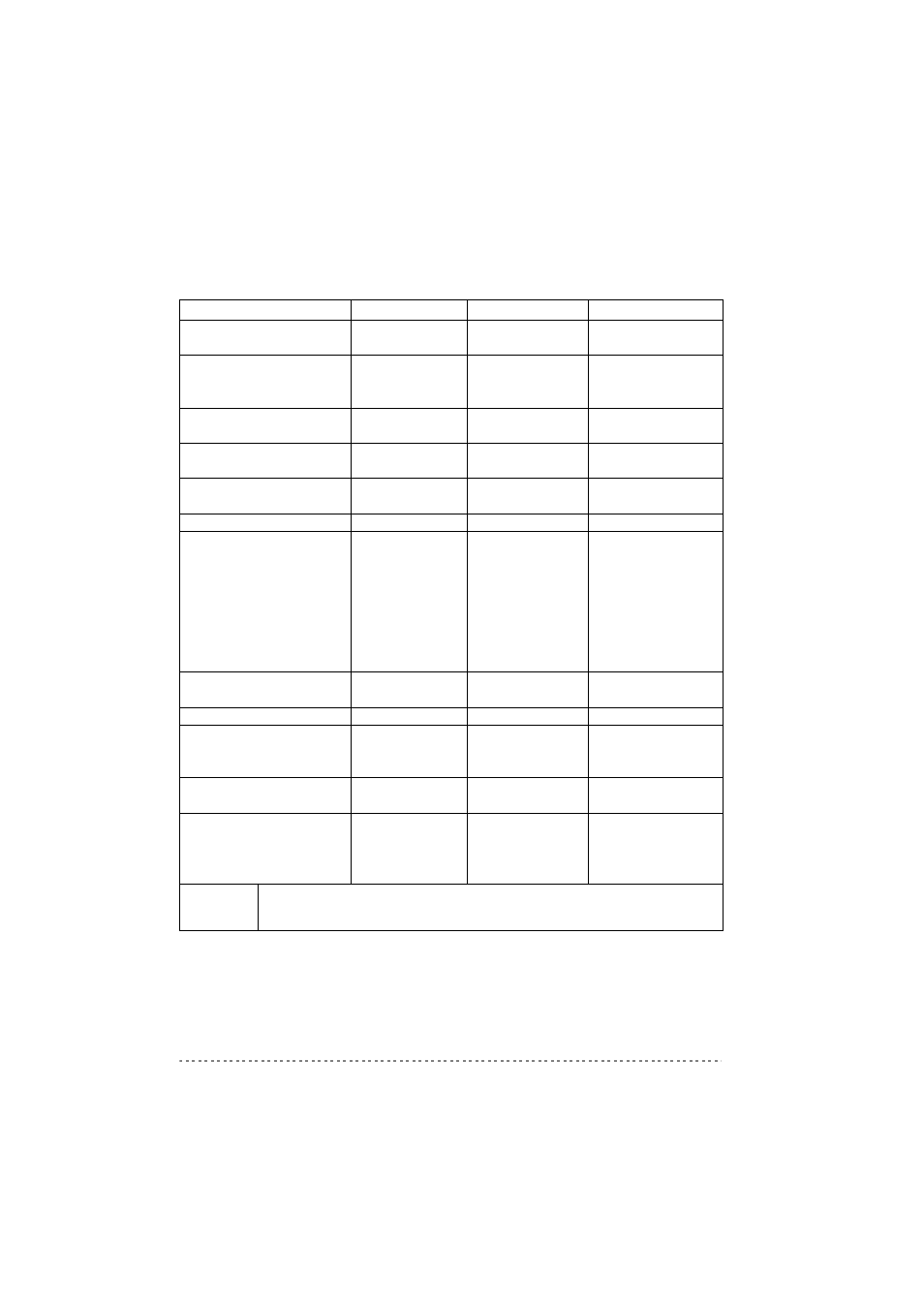 Midi implementation chart | KORG C-320 User Manual | Page 180 / 189