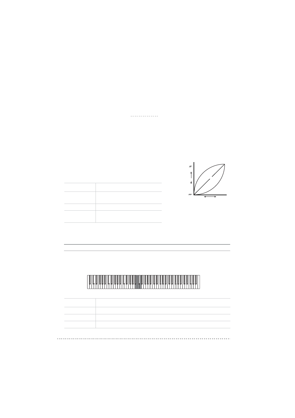 Other functions, Touch settings, Chapter | KORG C-320 User Manual | Page 24 / 189