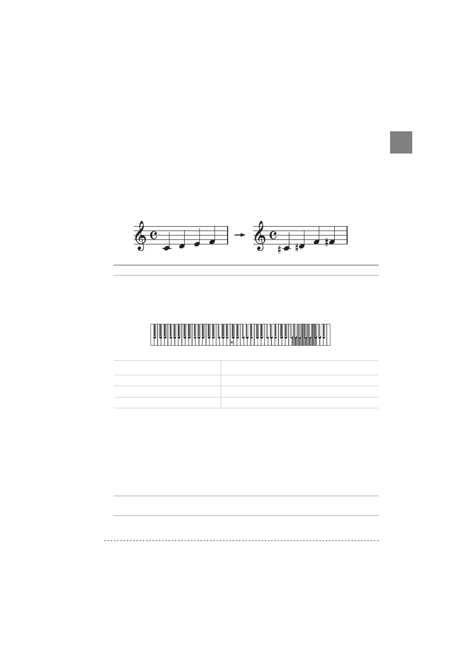 Transpose, Fine tuning, Transpose fine tuning | KORG C-320 User Manual | Page 25 / 189