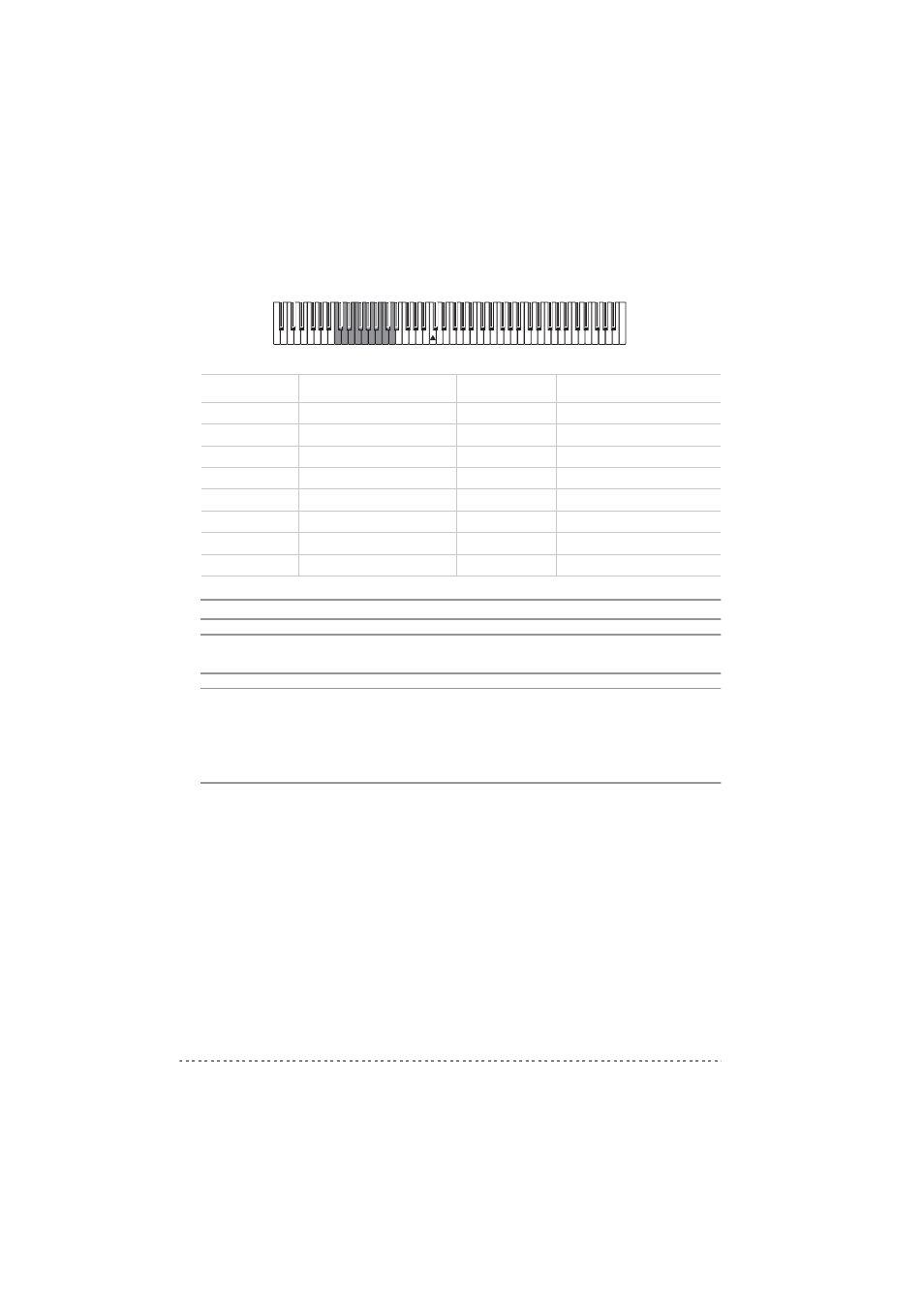 Using the c-320 as a multitimbral tone generator | KORG C-320 User Manual | Page 30 / 189