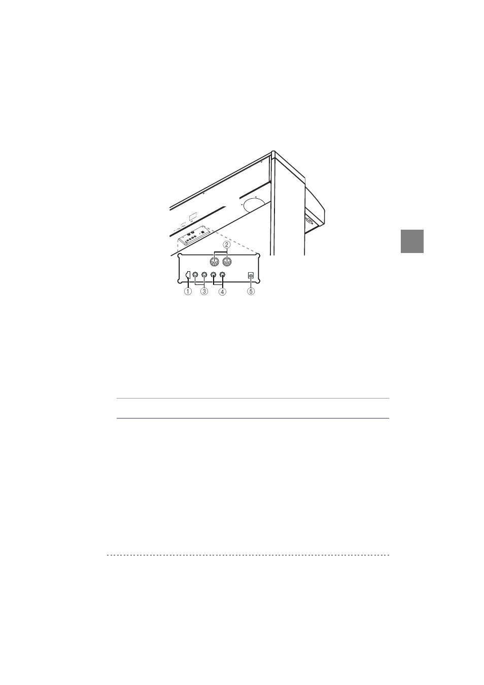 Face arrière | KORG C-320 User Manual | Page 55 / 189