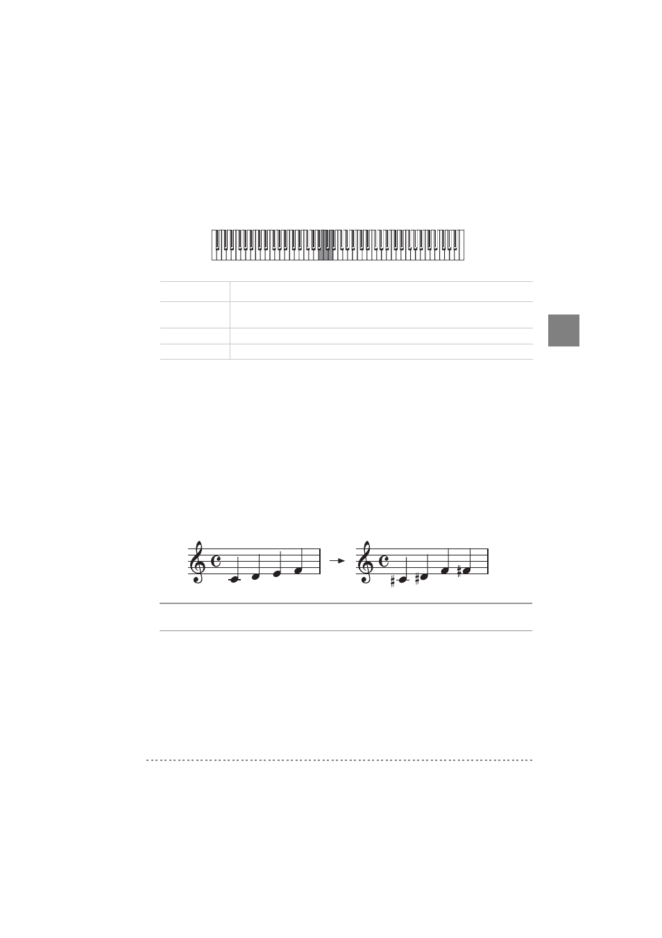 Fonction transpose | KORG C-320 User Manual | Page 69 / 189