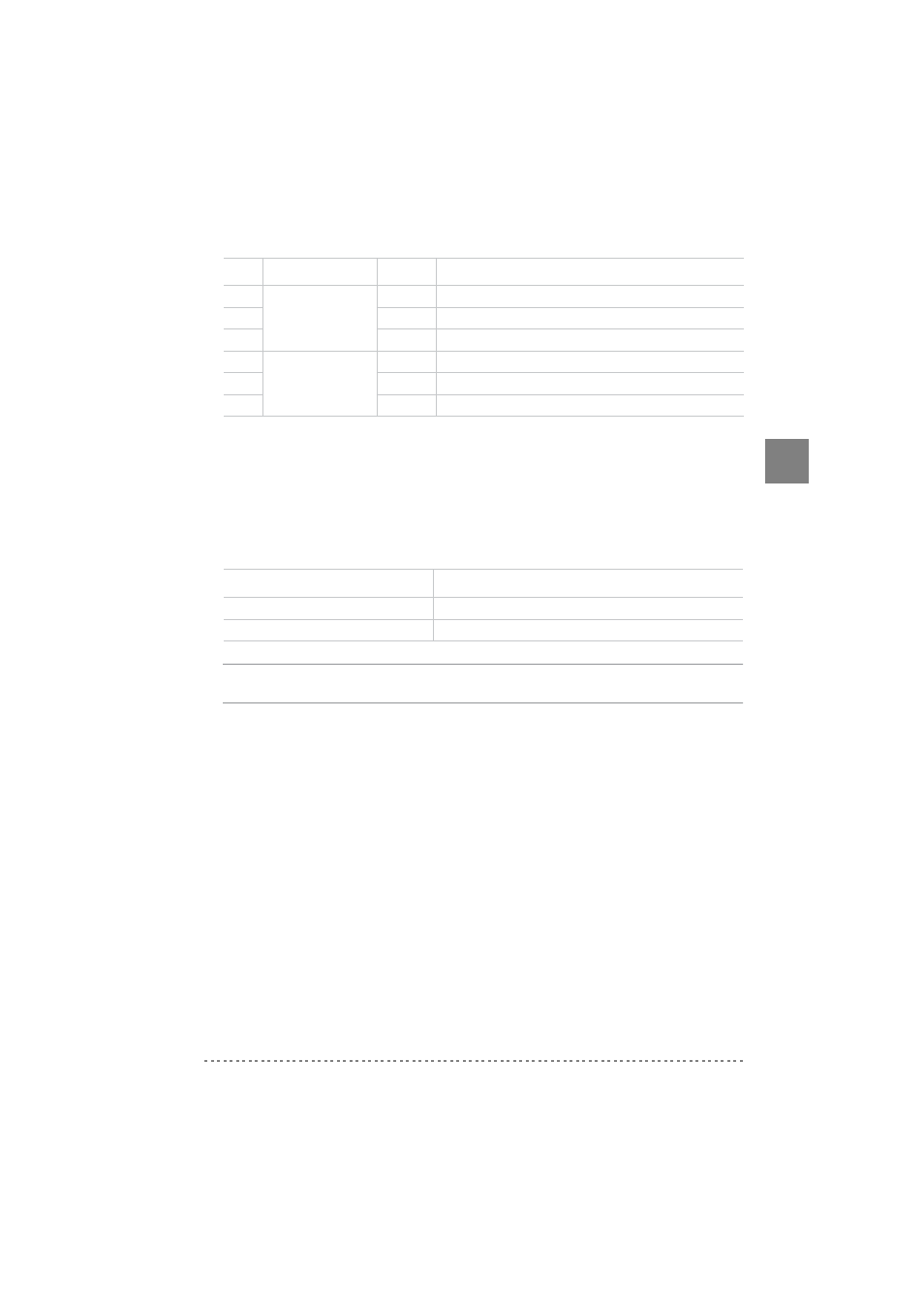 Control change | KORG C-320 User Manual | Page 77 / 189