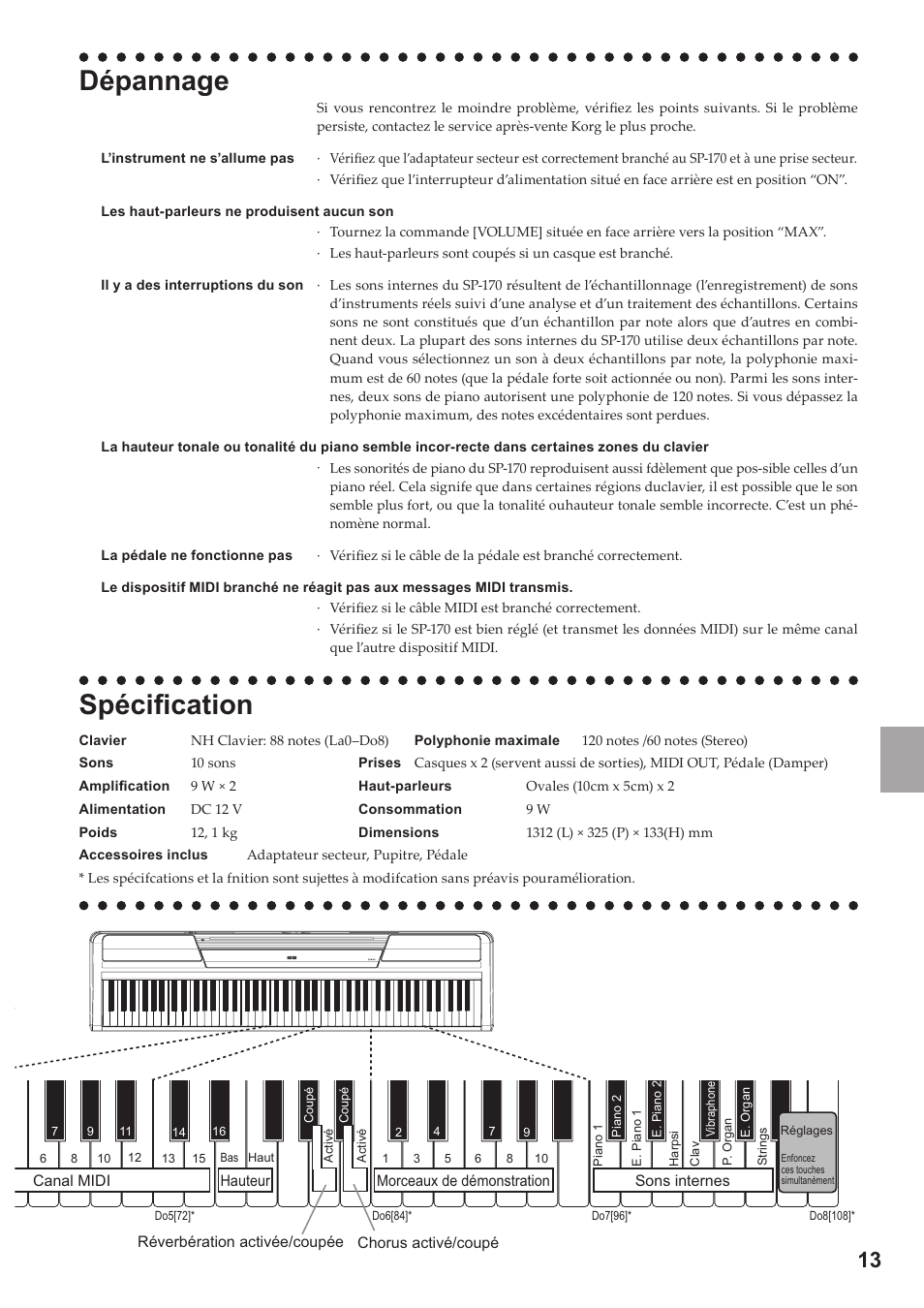 Dépannage, Spécification | KORG Digital Piano SP-170 User Manual | Page 13 / 21