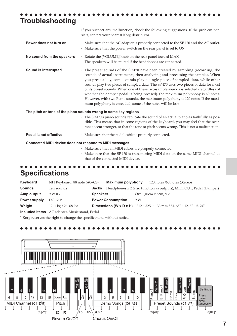 Troubleshooting, Specifications | KORG Digital Piano SP-170 User Manual | Page 7 / 21