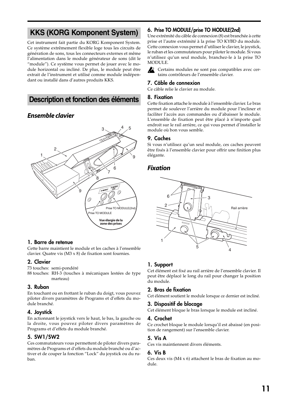 11 kks (korg komponent system), Description et fonction des éléments, Ensemble clavier | Fixation | KORG 73 key User Manual | Page 11 / 24