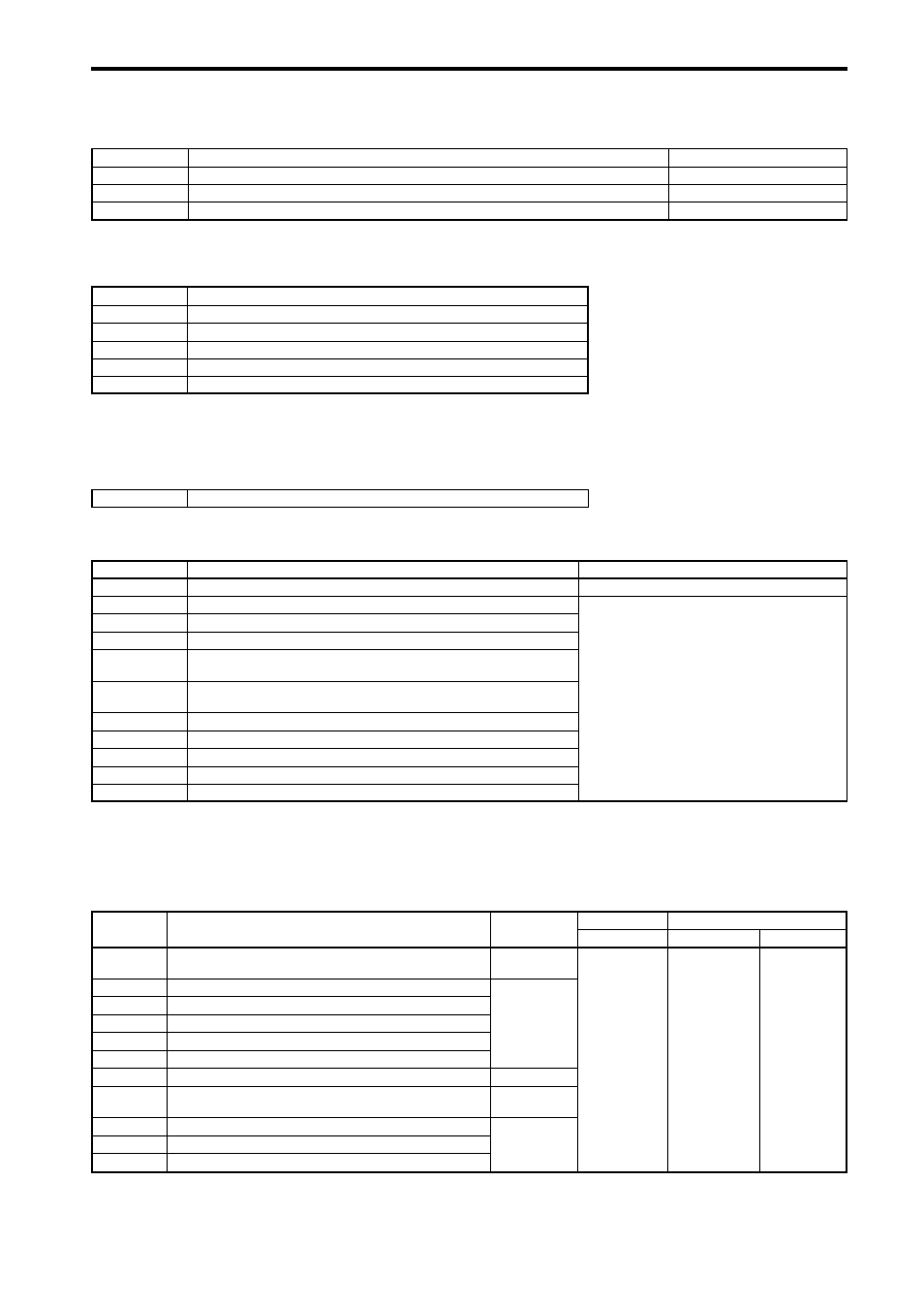 Pre fx, Tone, Notch | Mic&body, Amb&chorus | KORG AX10A User Manual | Page 10 / 39