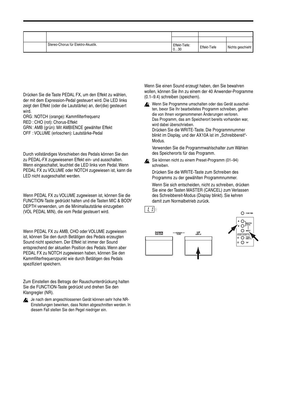 Expression-pedal, Nr (rauschunterdrückung), Ein programm speichern | KORG AX10A User Manual | Page 35 / 39