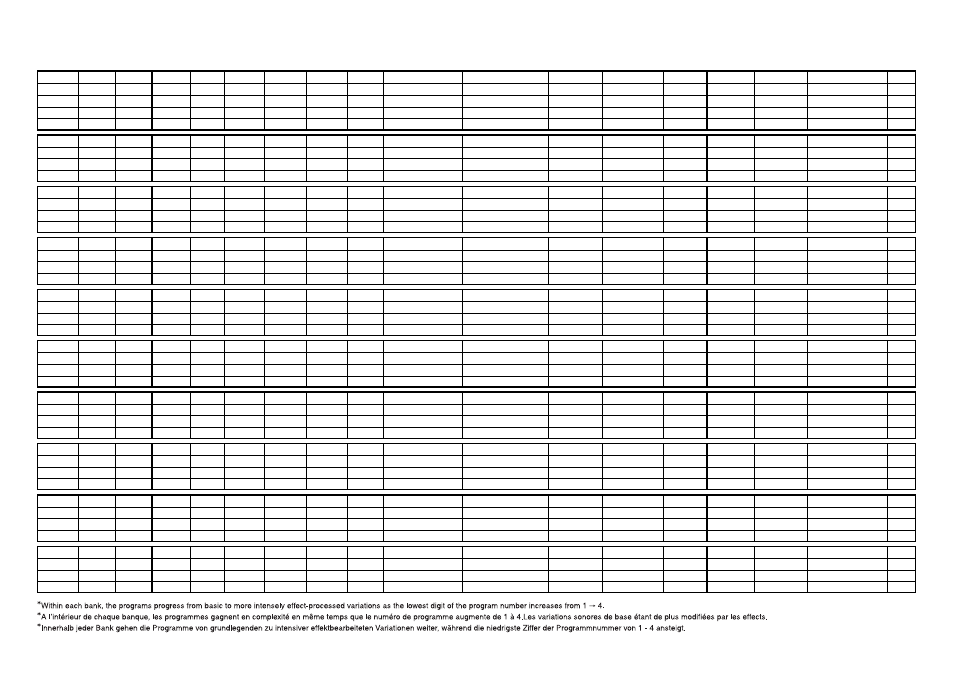 Ax10a program chart | KORG AX10A User Manual | Page 38 / 39