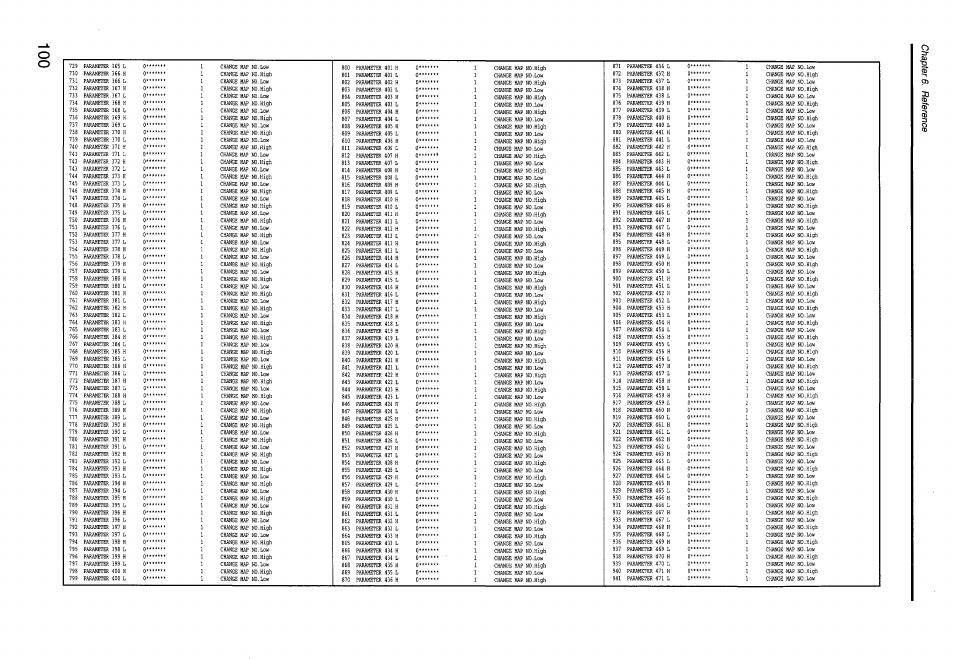 T3 cb“ 30, Cs* cb s o | KORG Soundlink DRS REcording Console 168RC User Manual | Page 107 / 118