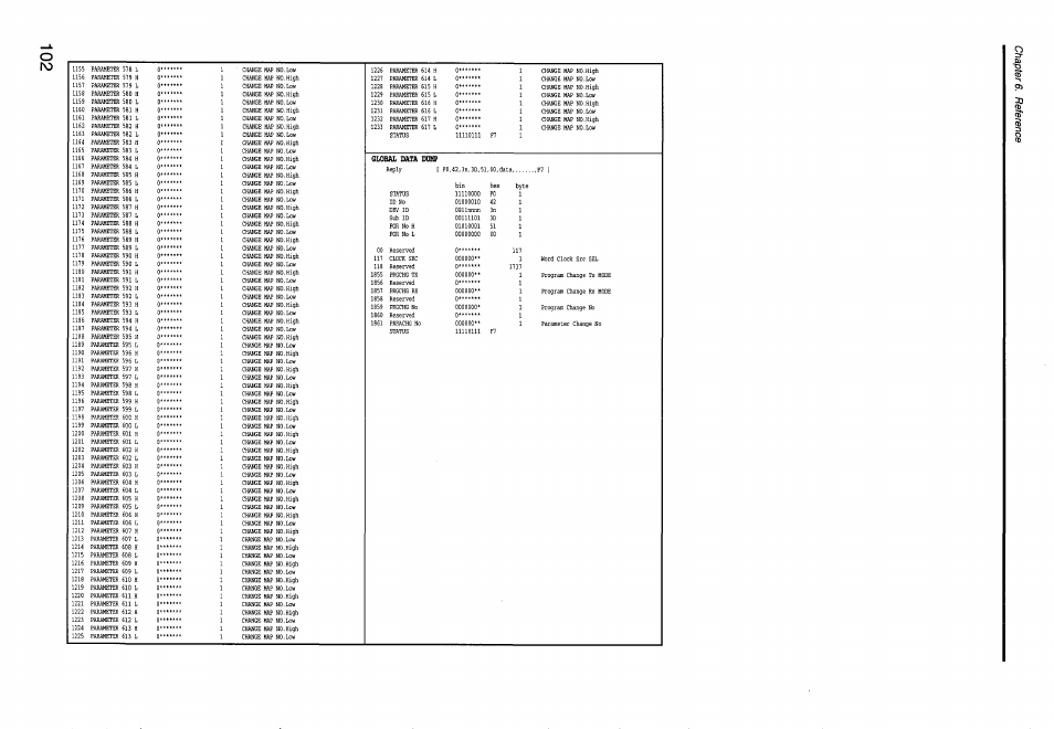 C? 30 | KORG Soundlink DRS REcording Console 168RC User Manual | Page 109 / 118