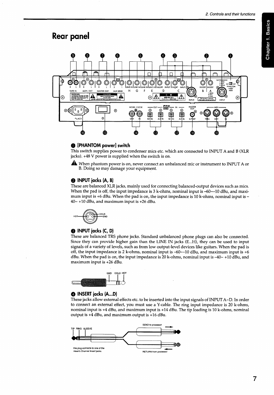 Rear panel, O [phantom power] switch, E input jacks (a, b) | Input jacks (c, d), O insert jacks (a...d) | KORG Soundlink DRS REcording Console 168RC User Manual | Page 14 / 118