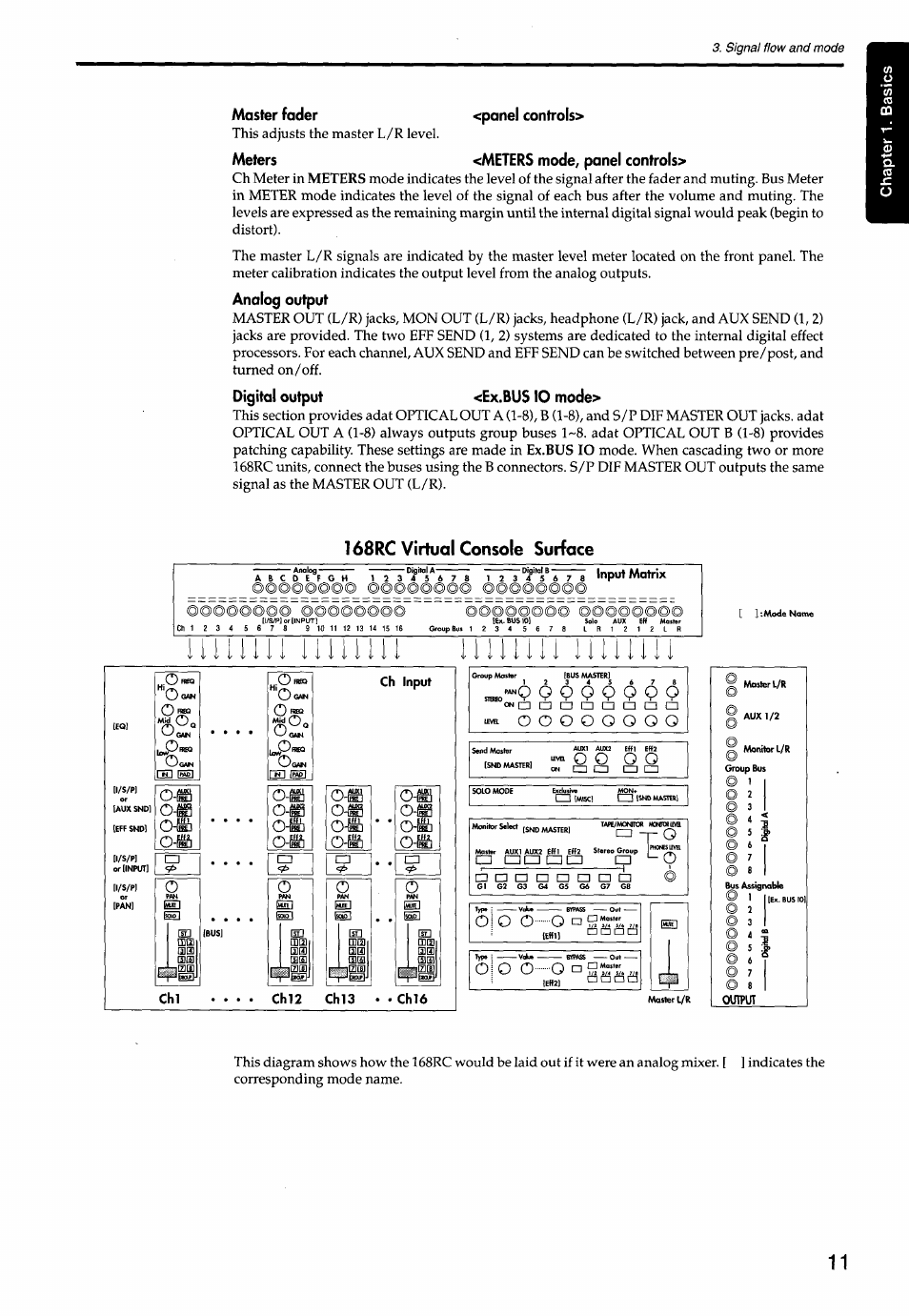 Master fader <panel controls, Meters <meters mode, panel controls, Analog output | Digital output <ex.bus 10 mode, 168rc virtual console surface, A - t - o | KORG Soundlink DRS REcording Console 168RC User Manual | Page 18 / 118