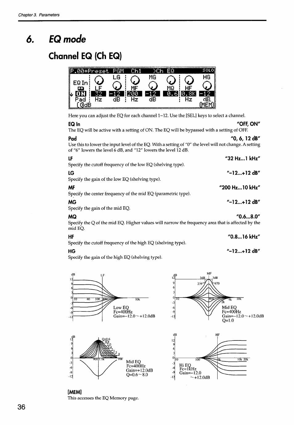 Eq mode, Hz db, Mf о mq | Hz da, Eq in "off, on, Pad "0,6,12db, Hf "0.8 khz, Hg "-12...+12db, Olekii, Eq mode channel eq (ch eq) | KORG Soundlink DRS REcording Console 168RC User Manual | Page 43 / 118