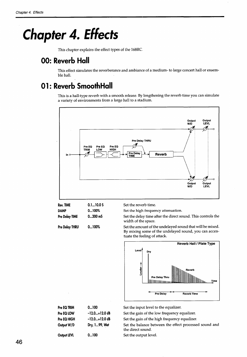 Chapter 4. effects, Reverb hall, Reverb smoothhall | Rev. time, Pre delay time, 0 ms, Pre delay thru 0, 00; reverb hall, Reverb smoothholl | KORG Soundlink DRS REcording Console 168RC User Manual | Page 53 / 118