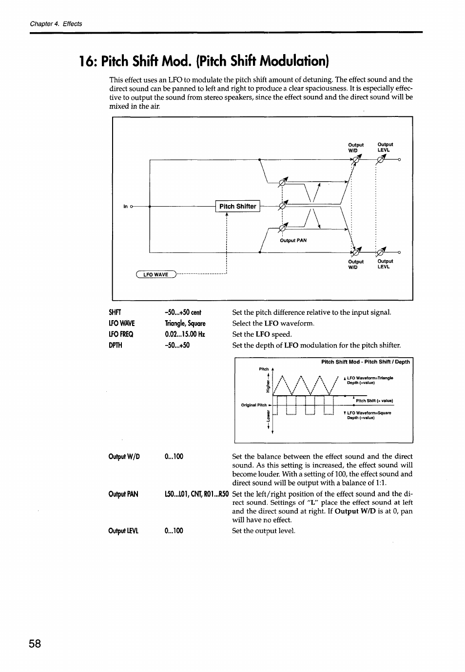 Pitch shift mod. (pitch shift modulation) | KORG Soundlink DRS REcording Console 168RC User Manual | Page 65 / 118