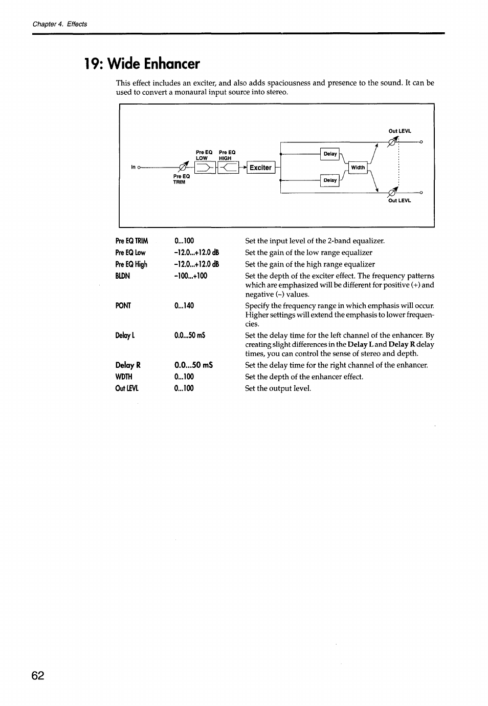 Wide enhancer | KORG Soundlink DRS REcording Console 168RC User Manual | Page 69 / 118