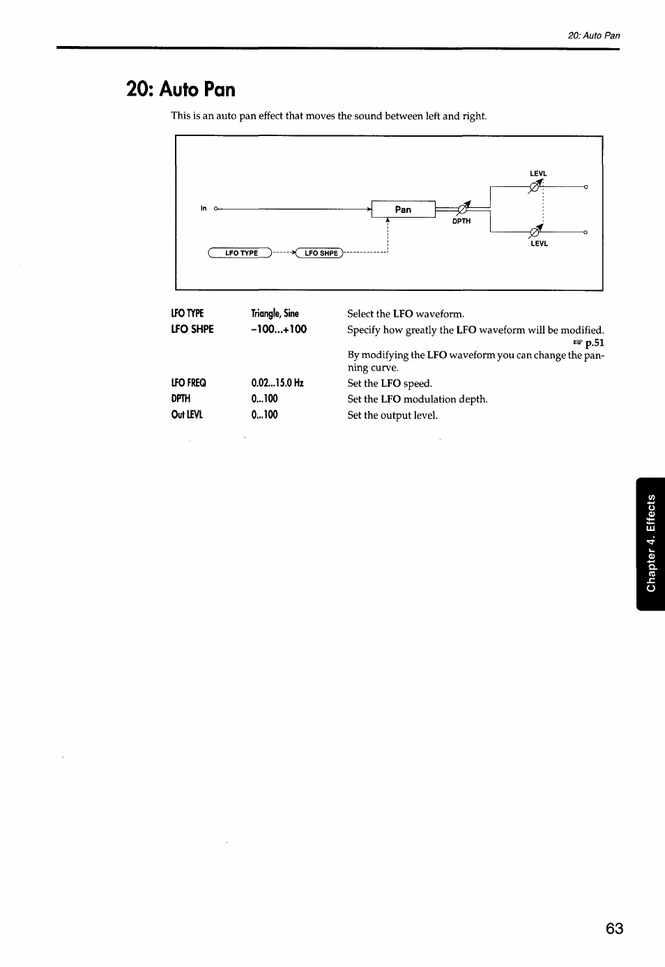 Auto pan, 20; auto pan | KORG Soundlink DRS REcording Console 168RC User Manual | Page 70 / 118