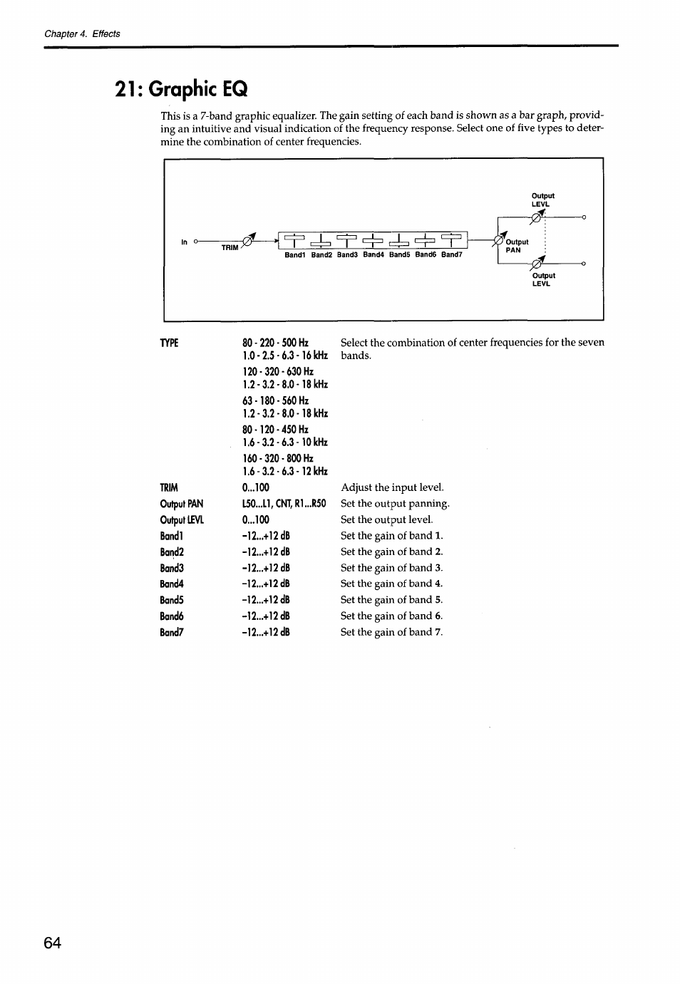 Graphic eq, 21; graphic eq | KORG Soundlink DRS REcording Console 168RC User Manual | Page 71 / 118