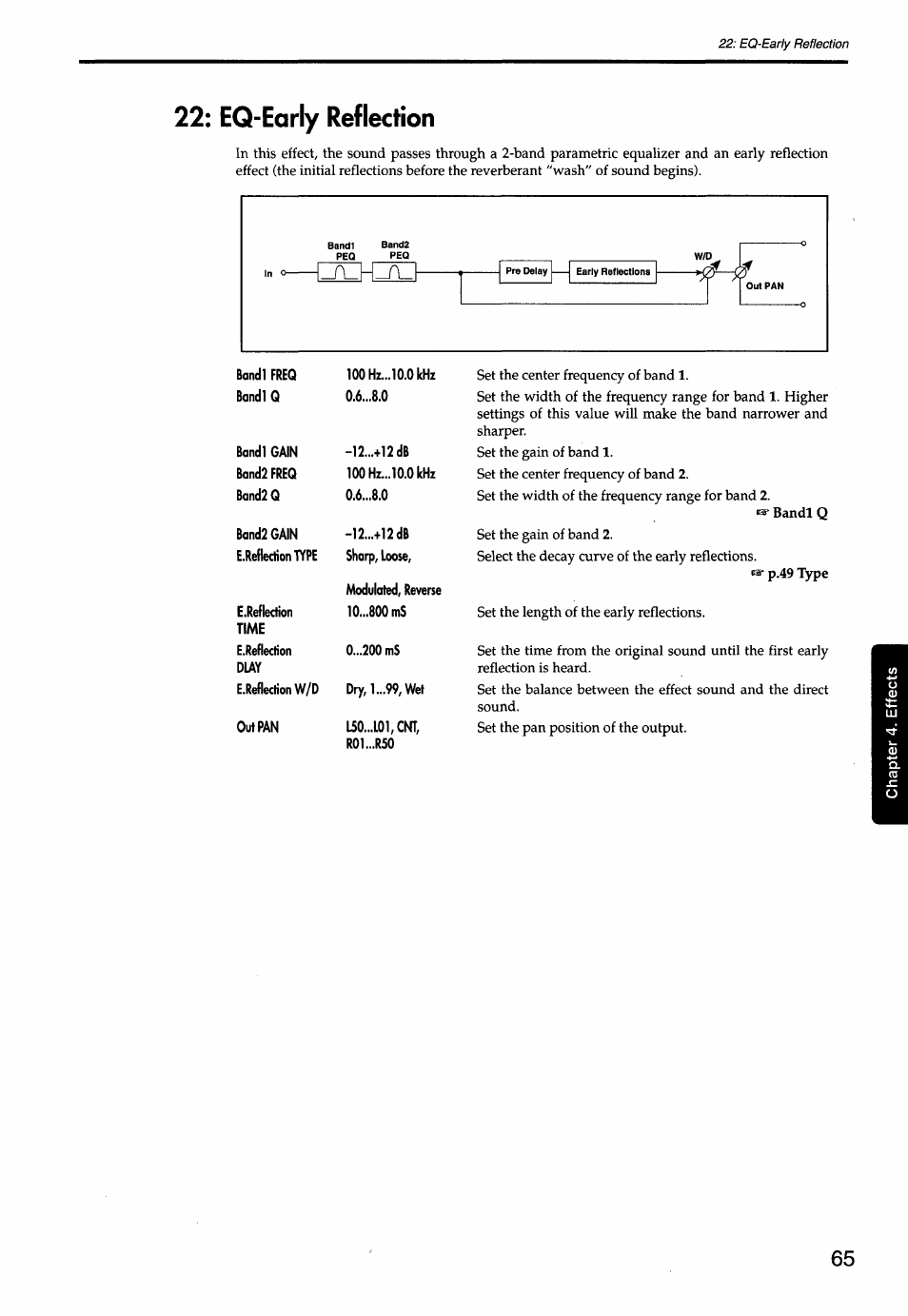 Eq-early reflection, 22; eq-early reflection | KORG Soundlink DRS REcording Console 168RC User Manual | Page 72 / 118