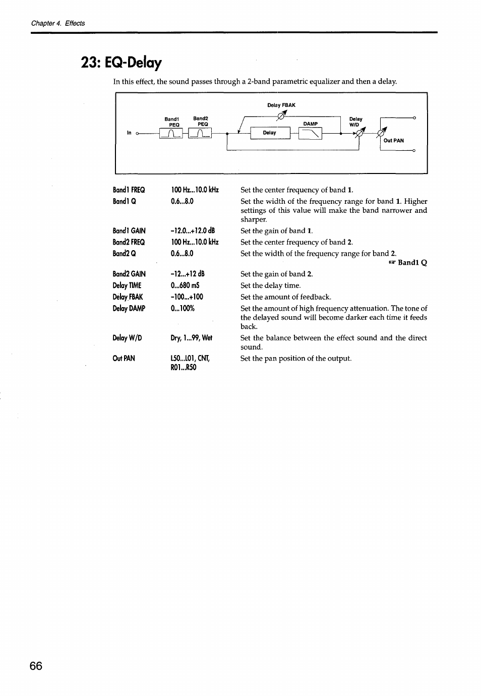 Eq-delay | KORG Soundlink DRS REcording Console 168RC User Manual | Page 73 / 118