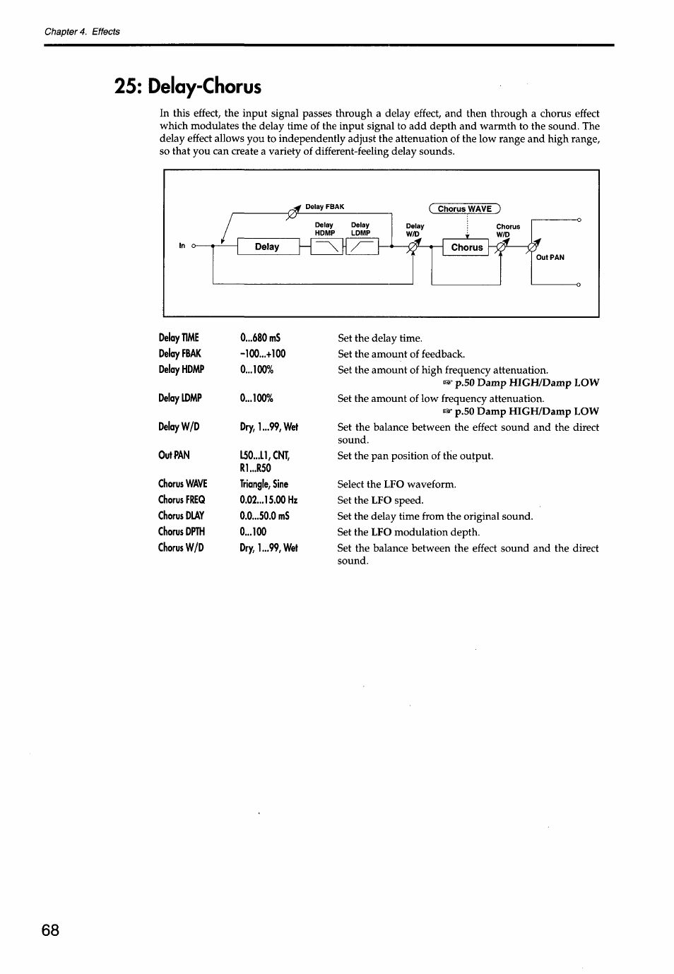 Delay-chorus, Delay time 0 ms set the delay time, R1...r50 | Chorus wave triangle, sine select the lfo waveform, Chorus freq 0.02 hz set the lfo speed | KORG Soundlink DRS REcording Console 168RC User Manual | Page 75 / 118