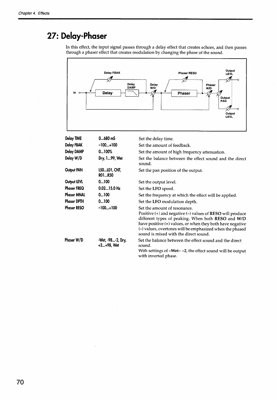 Delay-phaser, Delay time 0 ms set the delay time, R01...r50 | Phaser freq 0.02 hz set the lfo speed, +98, wet sound, 27; delay-phaser | KORG Soundlink DRS REcording Console 168RC User Manual | Page 77 / 118