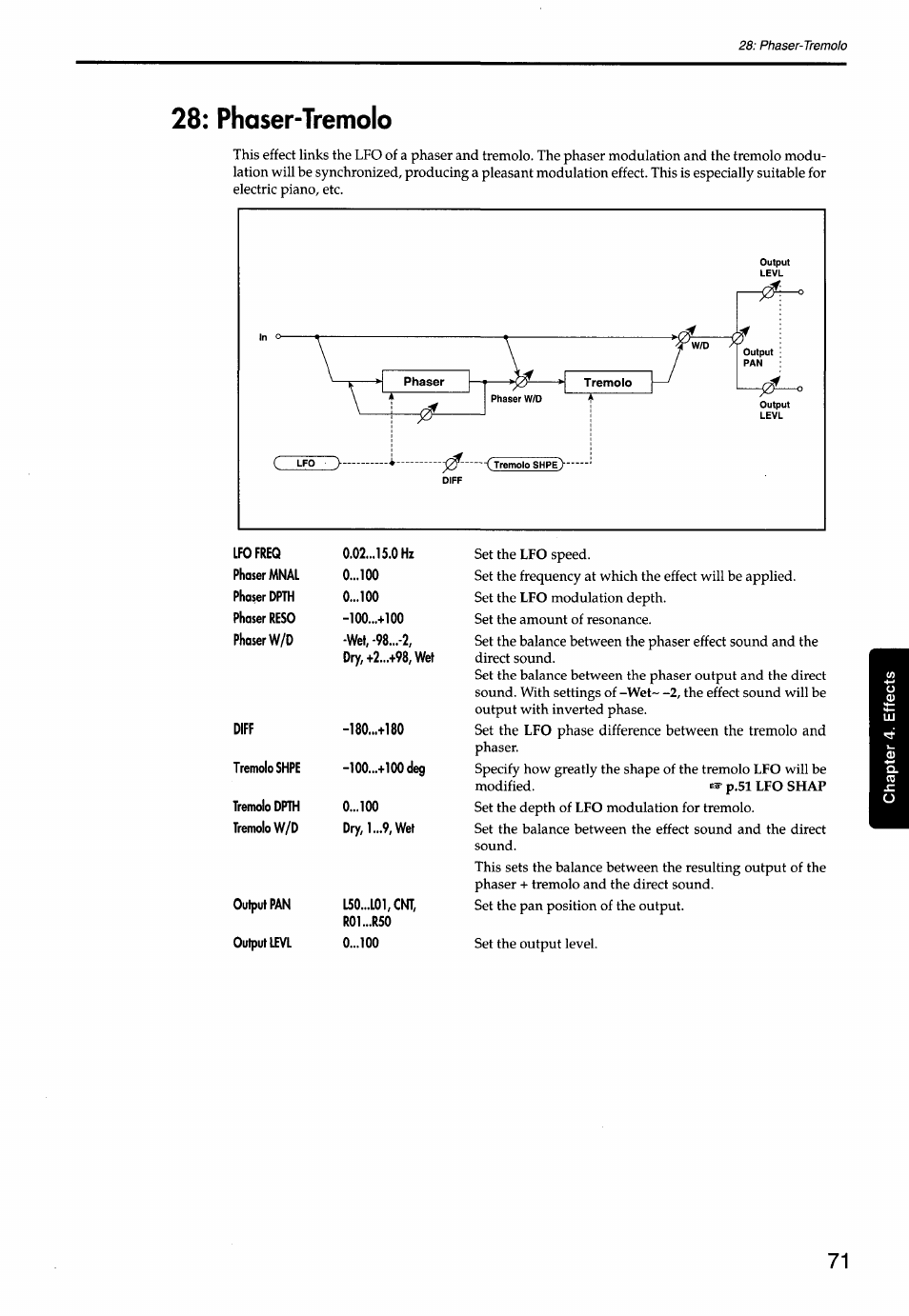 Phaser-tremolo, 28; phaser-tremolo | KORG Soundlink DRS REcording Console 168RC User Manual | Page 78 / 118
