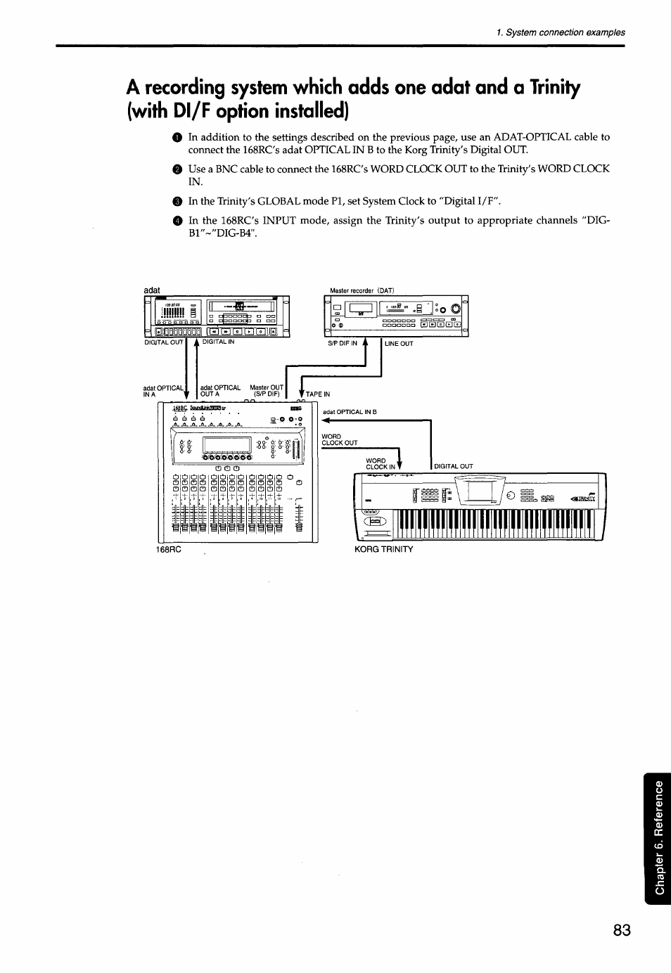 KORG Soundlink DRS REcording Console 168RC User Manual | Page 90 / 118