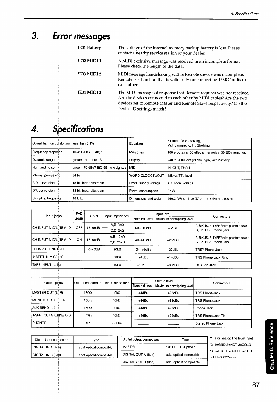 Error messages, Specifications | KORG Soundlink DRS REcording Console 168RC User Manual | Page 94 / 118